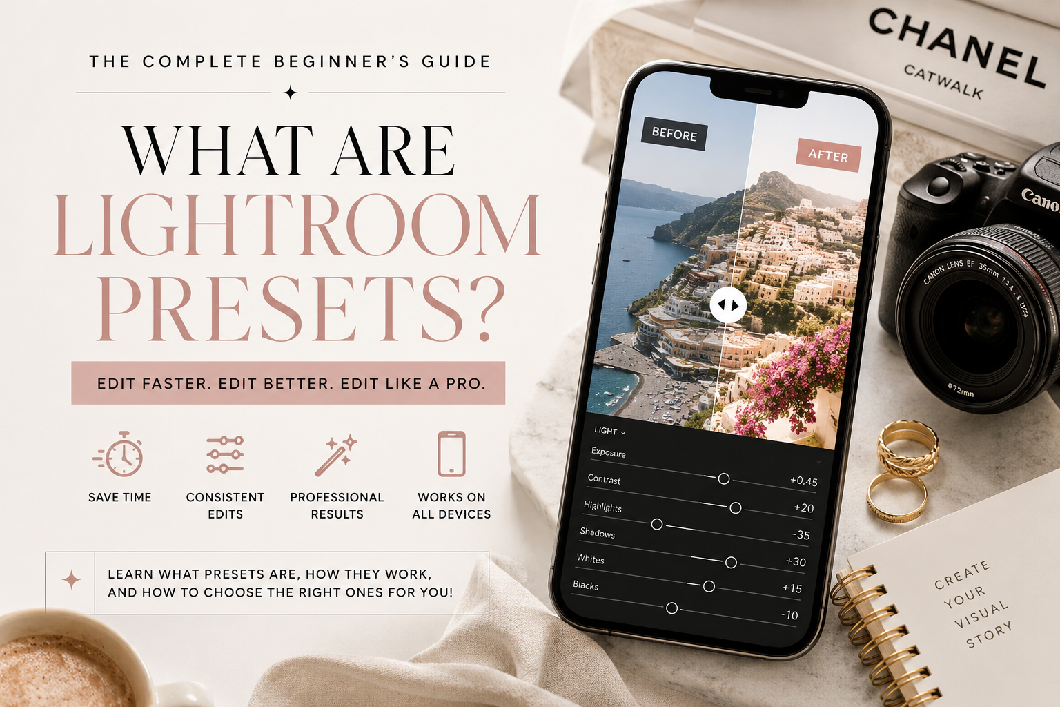 What Are Lightroom Presets? The Complete Beginner's Guide
