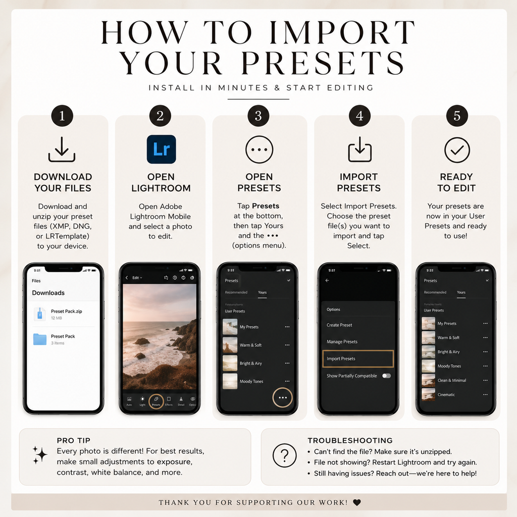 Preset Instructions lightroom tutorial how to photos photography