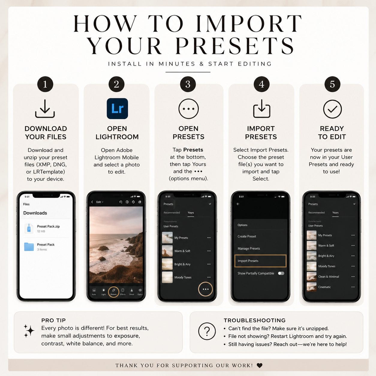 Preset Instructions lightroom tutorial how to photos photography